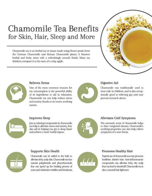 The Gentle Giant: Chamomile Turmeric